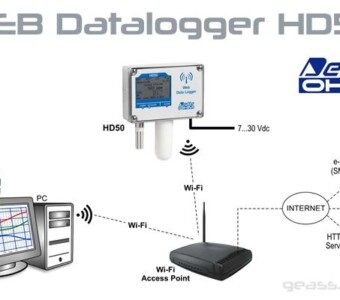 Web Datalogger HD50 Geass - GEASS Torino