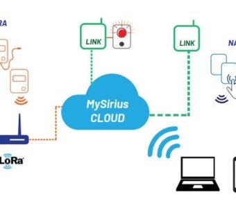 Software My Sirius Cloud Monitoring_Marconi_Geass Torino - GEASS Torino