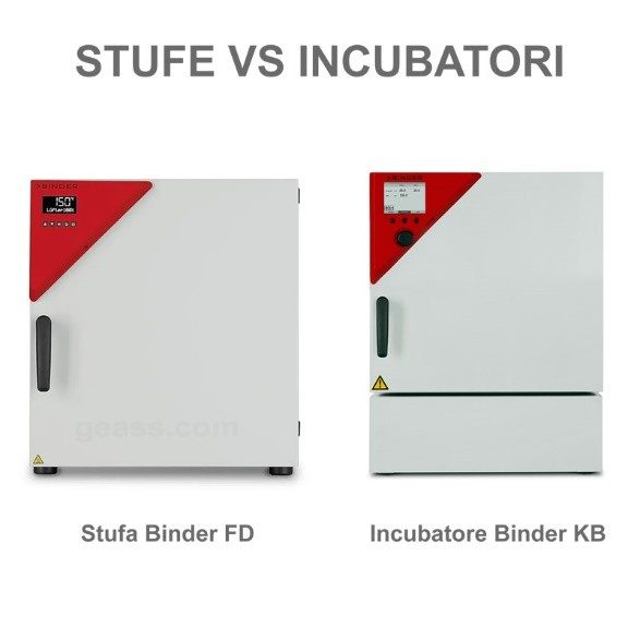 Serie di stufe serie FD e incubatori serie KB di Binder GEASS